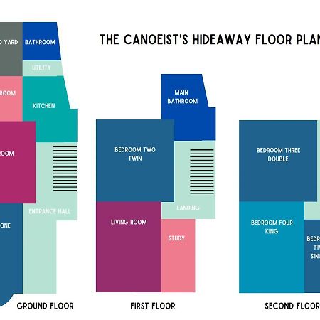 The Canoeists Hideaway Seaton Carew Eksteriør billede